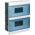 Щитовое оборудование