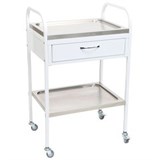 Столы медицинские