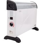 Электрические конвекторы