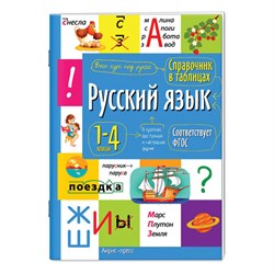 Справочник в таблицах "Русский язык 1- 4 классы", 16х23,5 см, 48 стр., АП, 27446 - фото 13666541