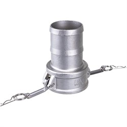 Камлок TITAN LOCK TL300CSS - фото 14796045