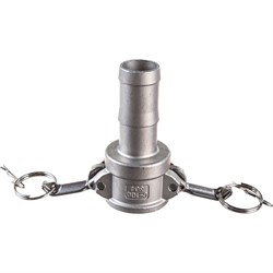 Камлок TITAN LOCK TL100CSS - фото 14808933