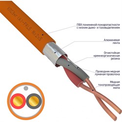 Кабель КПСЭнг REXANT 01-4903-1 - фото 14836455