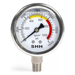 Манометр для гидравлического оборудования КВТ МНГ-100/63 - фото 15688753
