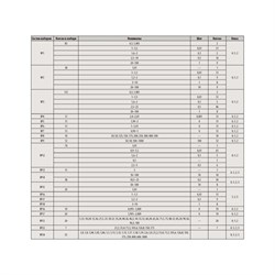 Набор КМД Туламаш N12 - фото 16588444