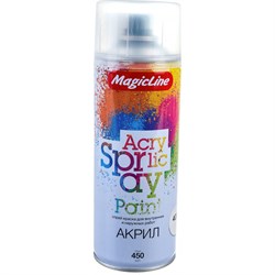 Лак Runway 400 - фото 16708281