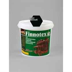 Декоративный акриловый лак Finlux Святозар-92 FINNOTEX - фото 16727823