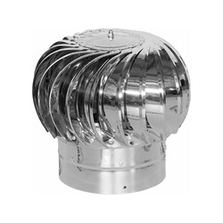 Ротационный дефлектор ROTADO TNS-250 - фото 17019990