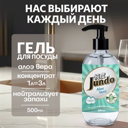 Гель для мытья посуды Jundo 4903720020456 - фото 17175467