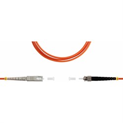 Симплексный оптический патч-корд TopLan PC-TOP-OM2-SC/P-ST/P-3.0 - фото 17290707