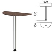 Стол приставной полукруг "Канц", 600х300х750 мм, цвет венге (КОМПЛЕКТ)