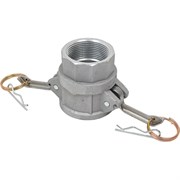 Алюминиевый камлок TITAN LOCK EcoLine