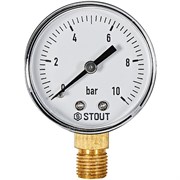 Манометр STOUT RG00929SFN49FJ