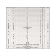 Набор КМД Туламаш N 2