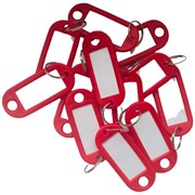 Бирки для ключей ТПК Технологии Контроля 24148