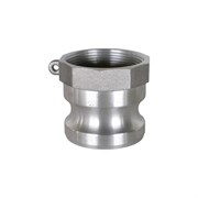 Камлок TITAN LOCK TL125AAL