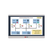 Панель оператора EKF PRO-Screen 15E