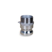 Камлок TITAN LOCK TL125FSS
