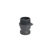 Камлок TITAN LOCK TL125FPP