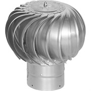 Ротационный дефлектор Турбодефлектор ТД-120ц