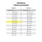 Тетрадь бумвинил, А5, 48 л., скоба, офсет №2 ЭКОНОМ, клетка, с полями, STAFF, ЗЕЛЕНЫЙ, 403412 - фото 11094280