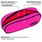 Пенал-косметичка BRAUBERG овальный, полиэстер, "Pink", 22х9х5 см, 229270 - фото 11184639