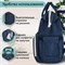 Рюкзак для мамы BRAUBERG MOMMY с ковриком, крепления на коляску, термокарманы, синий, 40x26x17 см, 270820 - фото 11212595