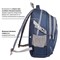 Рюкзак BRAUBERG HIGH SCHOOL универсальный, 3 отделения, "Старлайт", синий/серый, 46х34х18 см, 226342 - фото 13107035