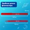 Фломастеры BRAUBERG "АКАДЕМИЯ", 24 цвета, вентилируемый колпачок, ПВХ упаковка, 151413 - фото 13336238