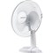 Настольный вентилятор Centek CT-5007 White - фото 15717135