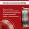 Проволока Интерметиз 4678598026304.00 - фото 15867685