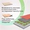 Комплект теплого пола Caleo Supermat 130-0,5-10,0 - фото 15902695