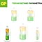 Перезаряжаемые аккумуляторы GP 270AAHC - фото 15949403