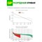 Перезаряжаемый аккумулятор GP 270AAHC - фото 16026526