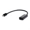 Переходник Cablexpert A-mDPM-HDMIF-02 - фото 16402865