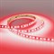 Светодиодная лента ELEGANZ EL-LS-96R - фото 16777782