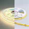 Светодиодная лента ELEGANZ 990082 - фото 17024550