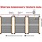 Пленочный электрический теплый пол ТеплоСофт Qterm80 1метр - фото 17068958