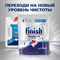 Порошок для посудомоечной машины Finish 3010892 602016 - фото 17391167