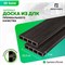 Готовый комплект грядки Еврогрядка GEG2-155-3D - фото 17431251