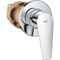 Смеситель для душа Grohe BauEdge - фото 17436179